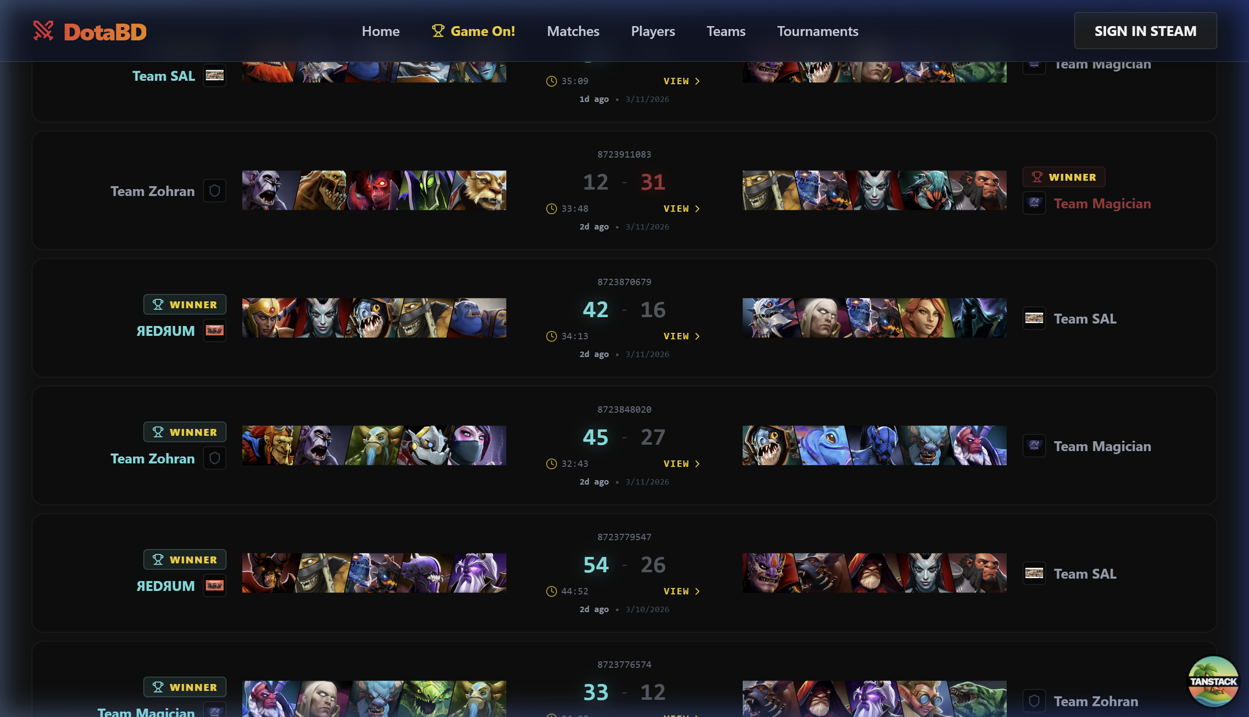 GLOBAL ECONOMY ANALYTICS